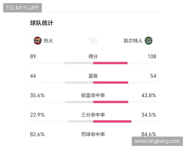 NBA新赛季格局生变球星转会与争冠形势全面解析引发联盟关注